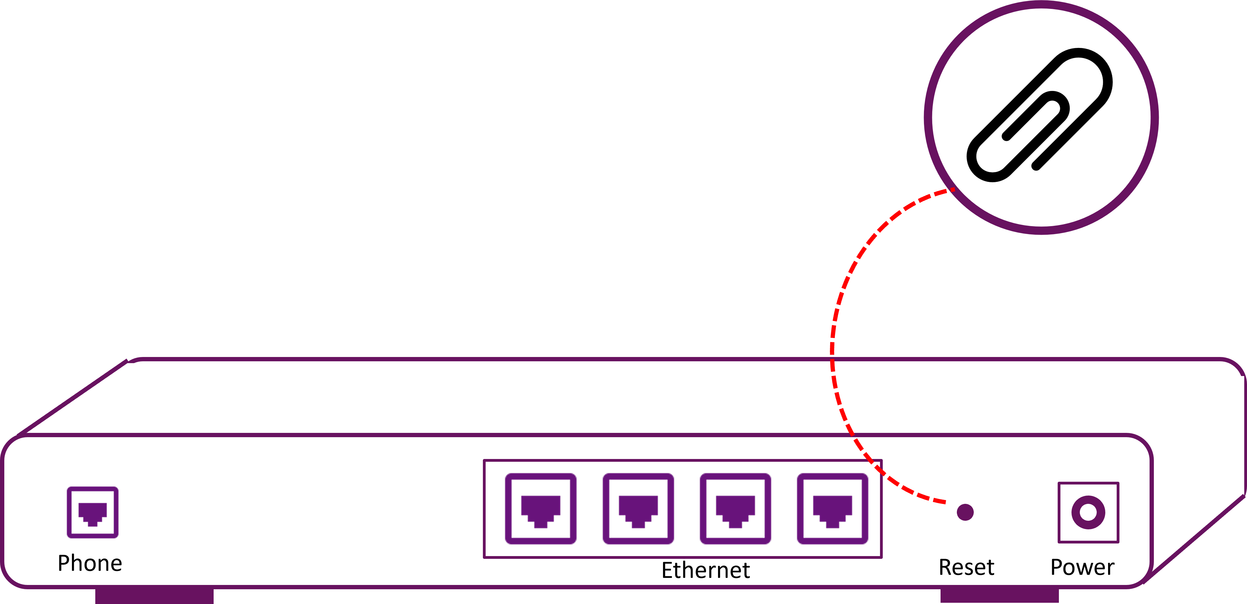 Comment Faire Un Reset De La Box Nb4 Video TUTO - Faire un reset d'usine de ma box internet